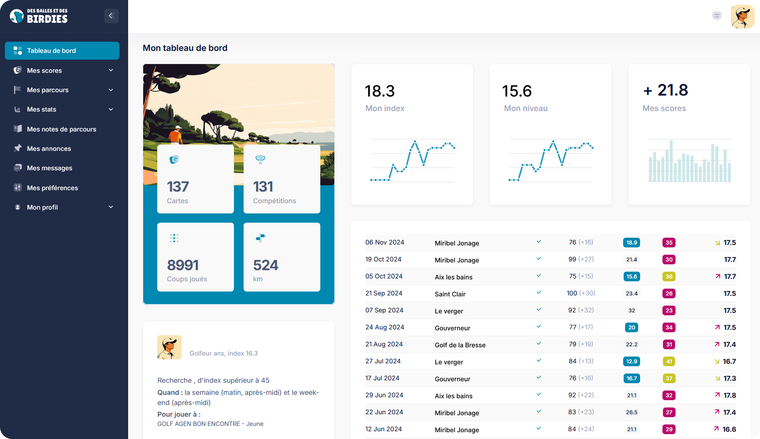 Dashboard